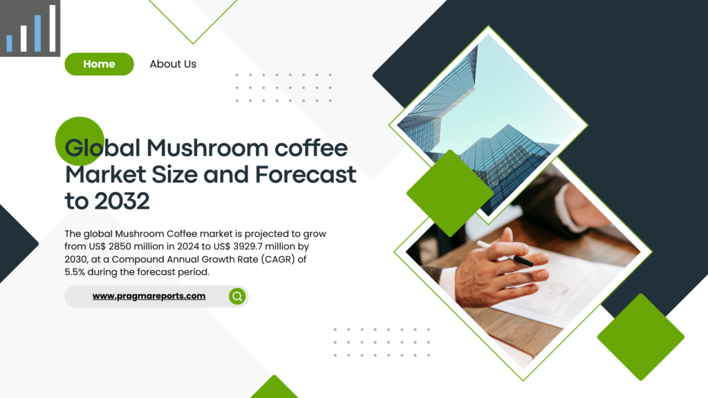 Mushroom coffee Market 2025